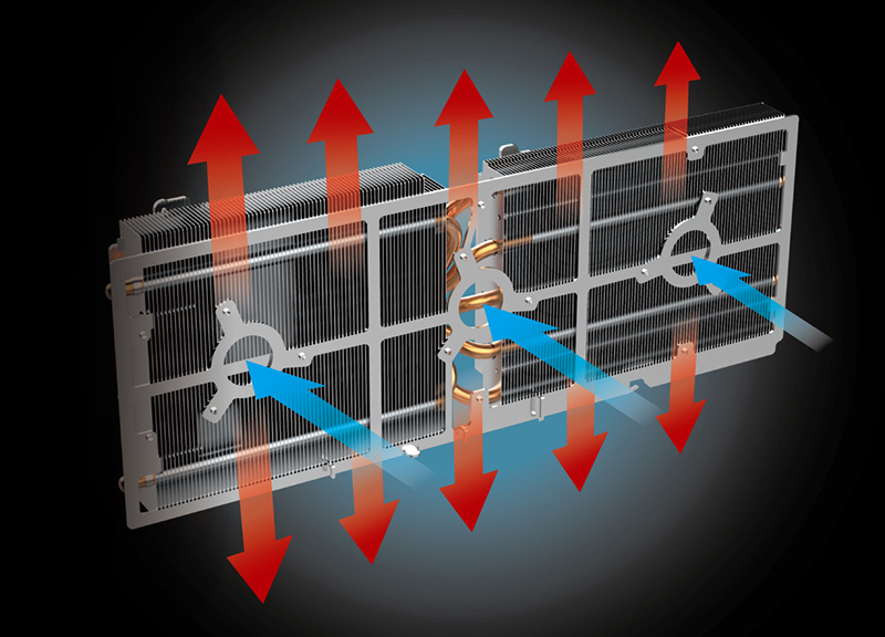 PowerColor RED DRAGON Radeon RX 6800 Video Card